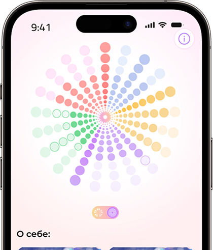 Глубокая диагностика личности и индивидуальные стратегии развития
